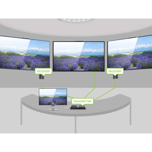 TECHLY IDATA EX-HL21TY ΚΙΤ HDMI EXTENDER 1 ΠΟΜΠΟΣ 2 ΔΕΚΤΕΣ ΜΕ IR 40M CAT6/6a/7