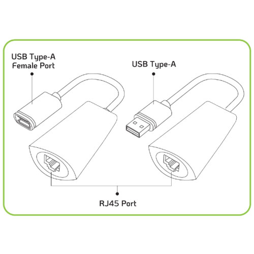 Techly IUSB-EXTENDTY5 Επέκταση USB μέσω καλωδίου Cat.5E / 6