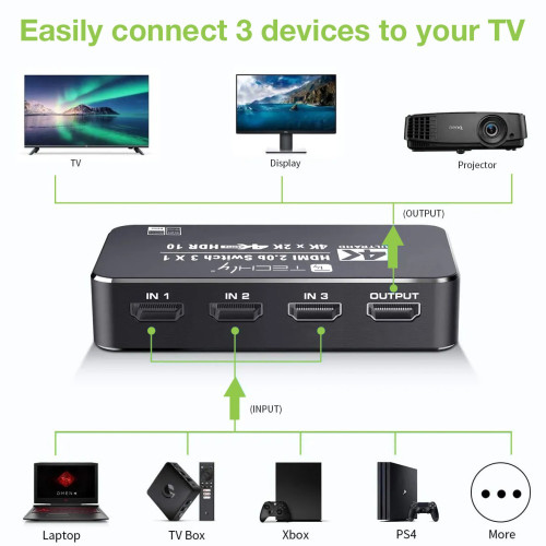 TECHLY IDATA HDMI2-4K3160B HDMI 2.0b Διακόπτης 3 in 1out 4K HDR HDCP2.2 με τηλεχειριστήριο
