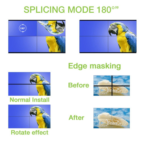 TECHLY IDATA HDMI-104VW 2x2 HDMI 4 Channel Video Wall Controller