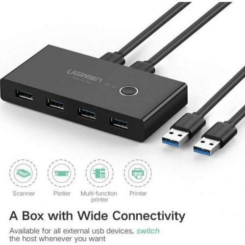 Ugreen Sharing Box USB 3.0 Hub 4 Θυρών με σύνδεση USB-A