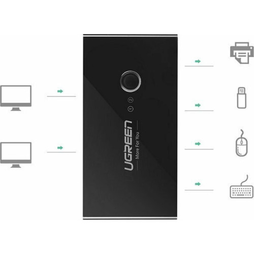 Ugreen Sharing Box USB 3.0 Hub 4 Θυρών με σύνδεση USB-A