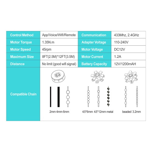 TUYA Έξυπνο Μοτέρ για Στόρια και Κουρτίνες, Wi-Fi