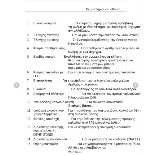 Τηλέφωνο με μεγάλα κουμπιά - αναλογικό - Olytalk 385