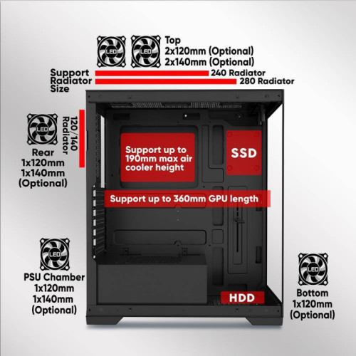 ARMAGGEDDON FULL ATX TRANSPARENT FISH TANK GAMING CASE AQUARON PRO PINK