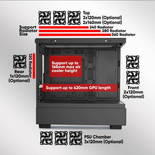 ARMAGGEDDON RGB M-ATX DUAL CHAMBER GAMING CASE AQUARON DUPLEX PRO WHITE
