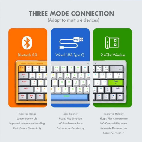 ARMAGGEDDON TRIMODE MECH RGB KEYBOARD LINEAR 63KEYS GMK-100 AUTUMN
