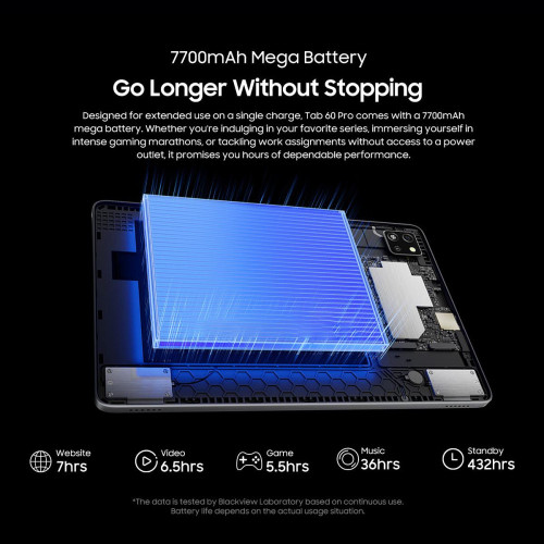 Blackview Octa-core 4G Lte Tablet 10.1′ (8GB+128GB) TAB60 Pro Set Android 14 Grey
