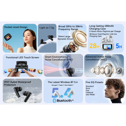 Blackview Enc BT5.4 Airbuds 12 With Led Screen & Charging Dock White