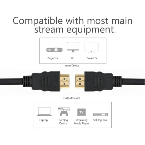 TECHLY ICOC HDMI-4-075NE Καλώδιο HDMI υψηλής ταχύτητας με Ethernet 7.5 μέτρο TECHLY ICOC HDMI-4-075NE Καλώδιο HDMI υψηλής ταχύτητας με Ethernet 7.5 μέτρο
